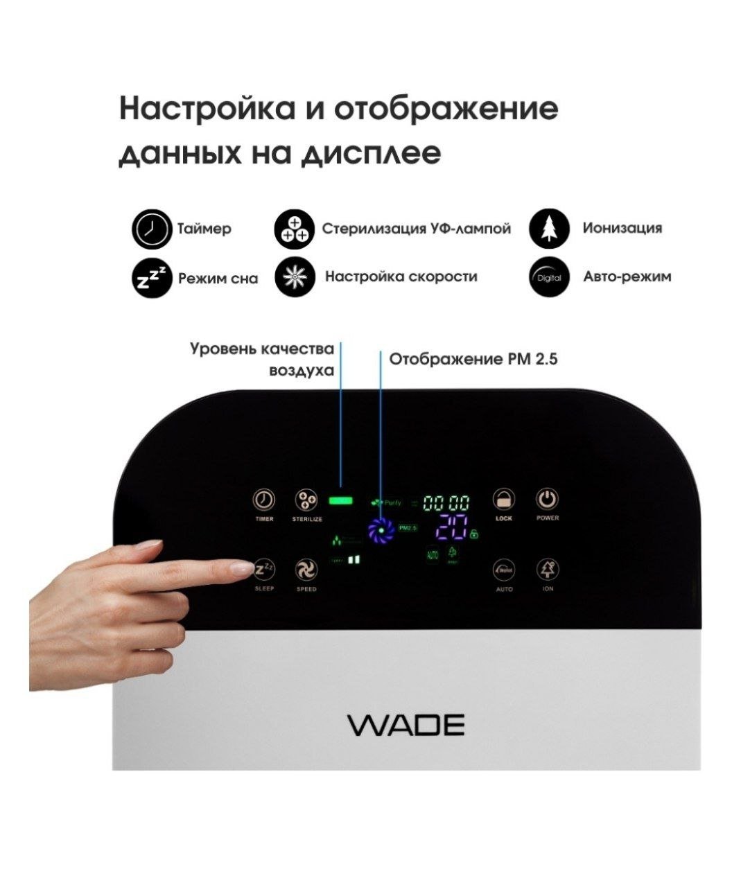 Очиститель воздуха WADE LP300