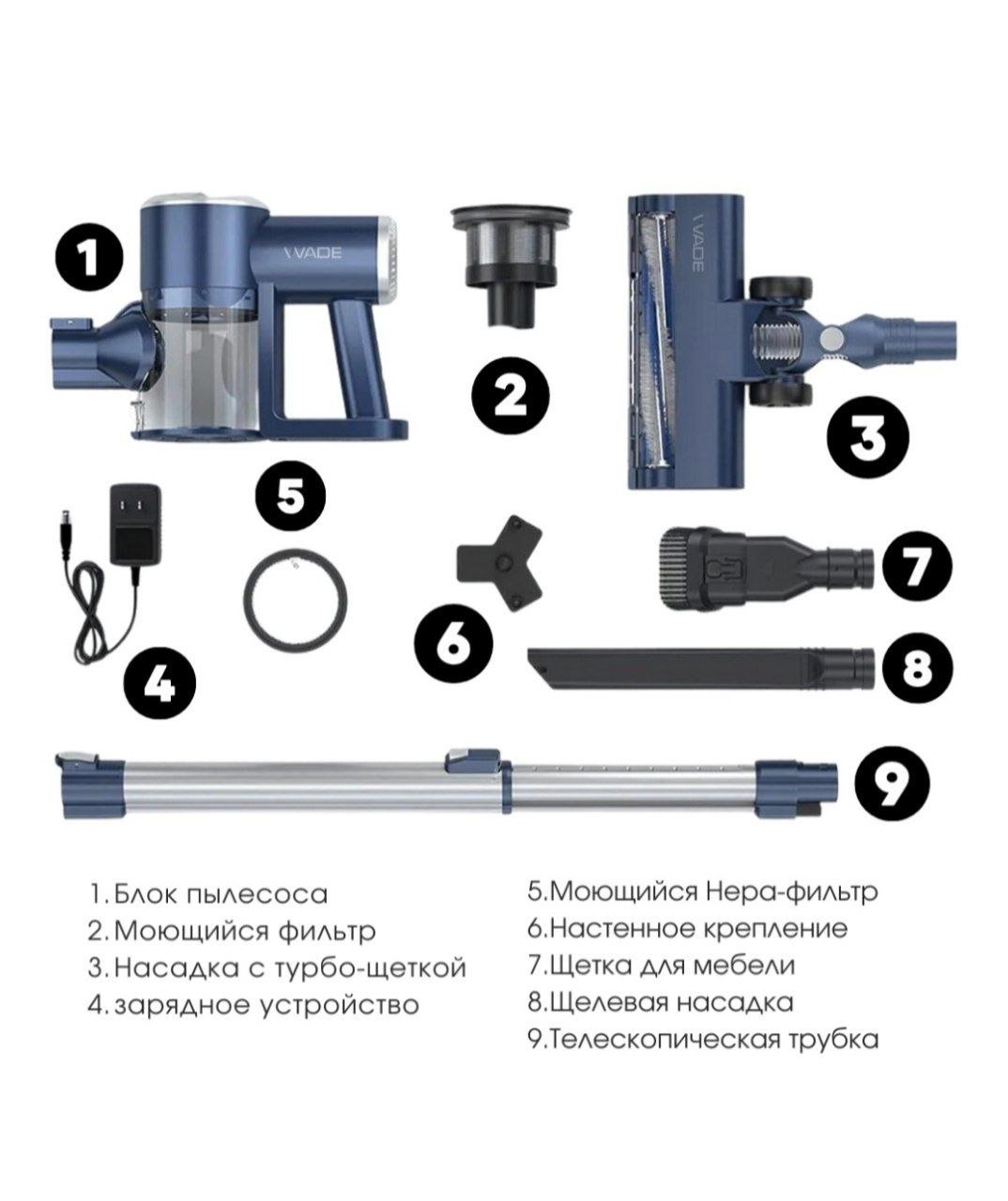 Пылесос WADE SV-01